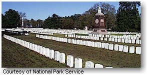 Andersonville National Historic Site