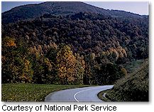 Blue Ridge Parkway